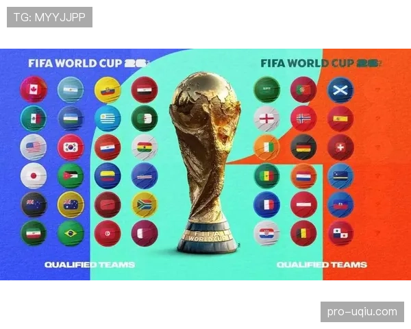 2026世界杯48队12个小组如何分组及晋级规则详解