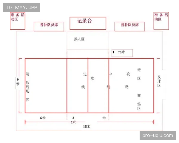 定位球规则拆解：哪些程序细节容易被裁判忽视？
