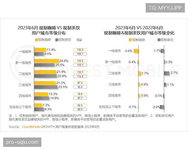 曼联战术体系缺乏稳定性：对竞争走势形成制约，阶段性考验或加剧
