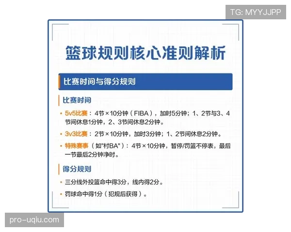 篮球规则解析：五秒违例的具体判罚场景