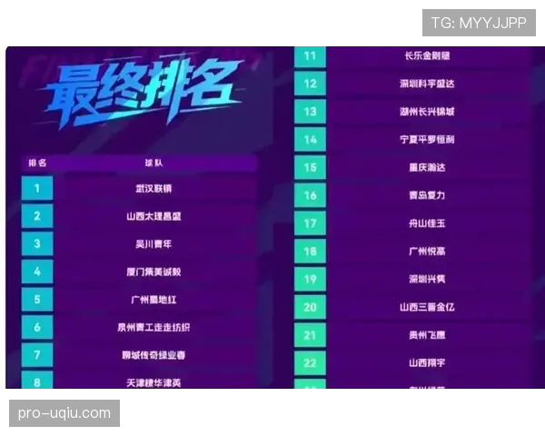北京国安关键战表现波动,争冠阶段掉队问题对赛季走势形成制约 北京国安关键战表现波动,争冠阶段掉队问题对赛季走势形成制约