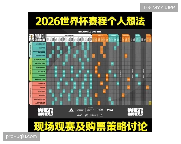 墨西哥2026世界杯赛程分析 小组赛突围关键战与淘汰赛前景展望 墨西哥2026世界杯赛程分析 小组赛突围关键战与淘汰赛前景展望