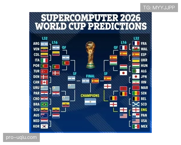 2026世界杯巴拿马队阵容预测 黄金一代能否再现2018奇迹